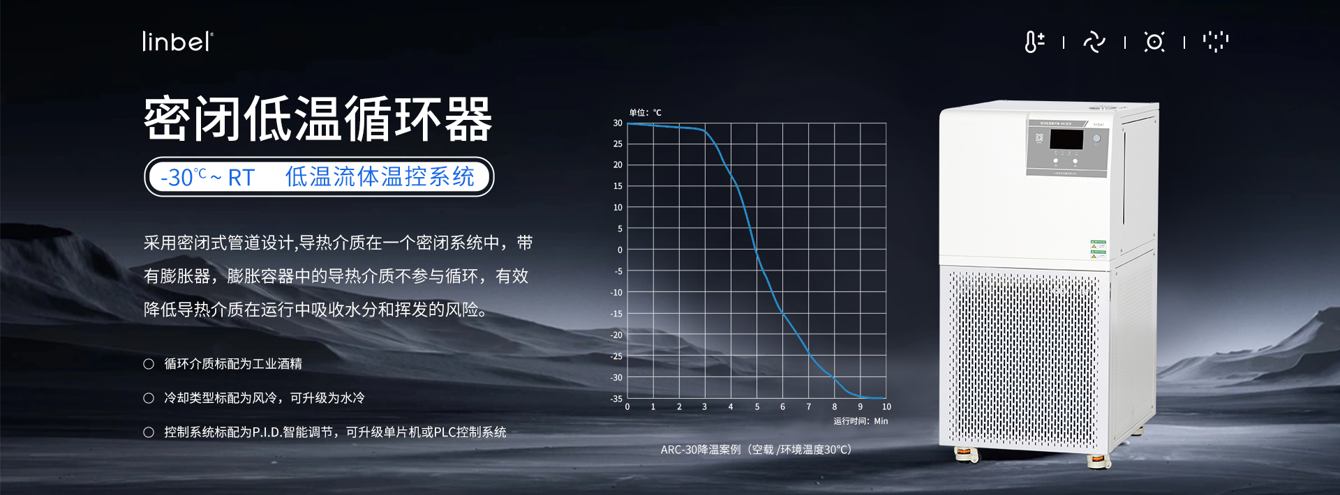 密闭型-30℃低温循环器