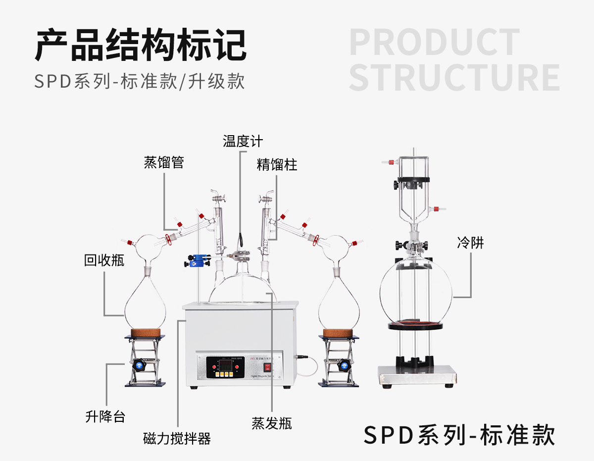 Large Laboratory Essential Hemp Oil Extraction Fractional Short Path Essential Oil Distillation Equipment
