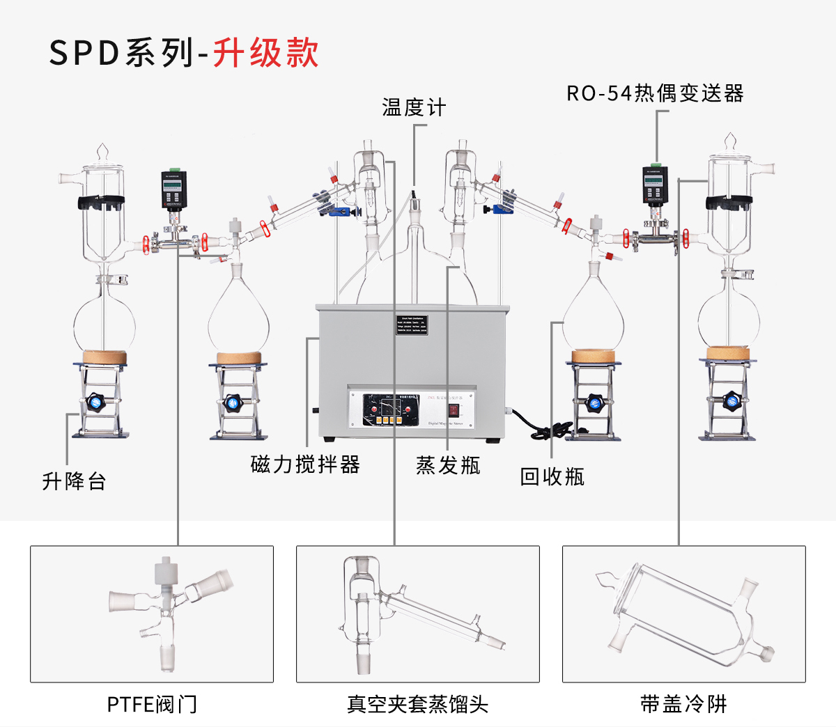 Large Laboratory Essential Hemp Oil Extraction Fractional Short Path Essential Oil Distillation Equipment