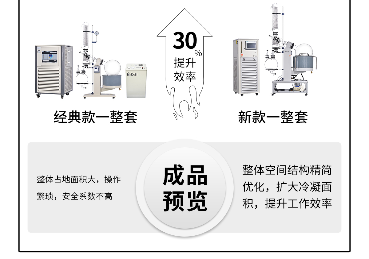 低温-旋蒸-1200-CN_06.jpg