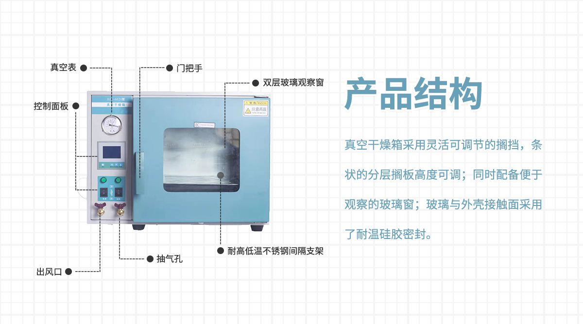 DZF-6090 laboratory desktop electric heating blast drying oven for electronics