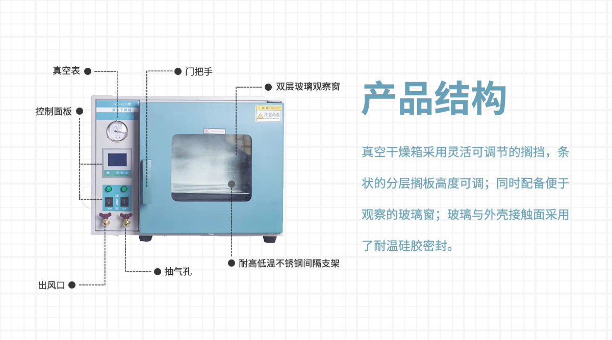 DZF-6090 laboratory desktop electric heating blast drying oven for electronics