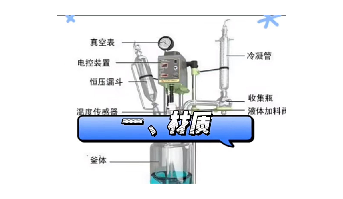 上海玻璃反应釜多少钱一个？