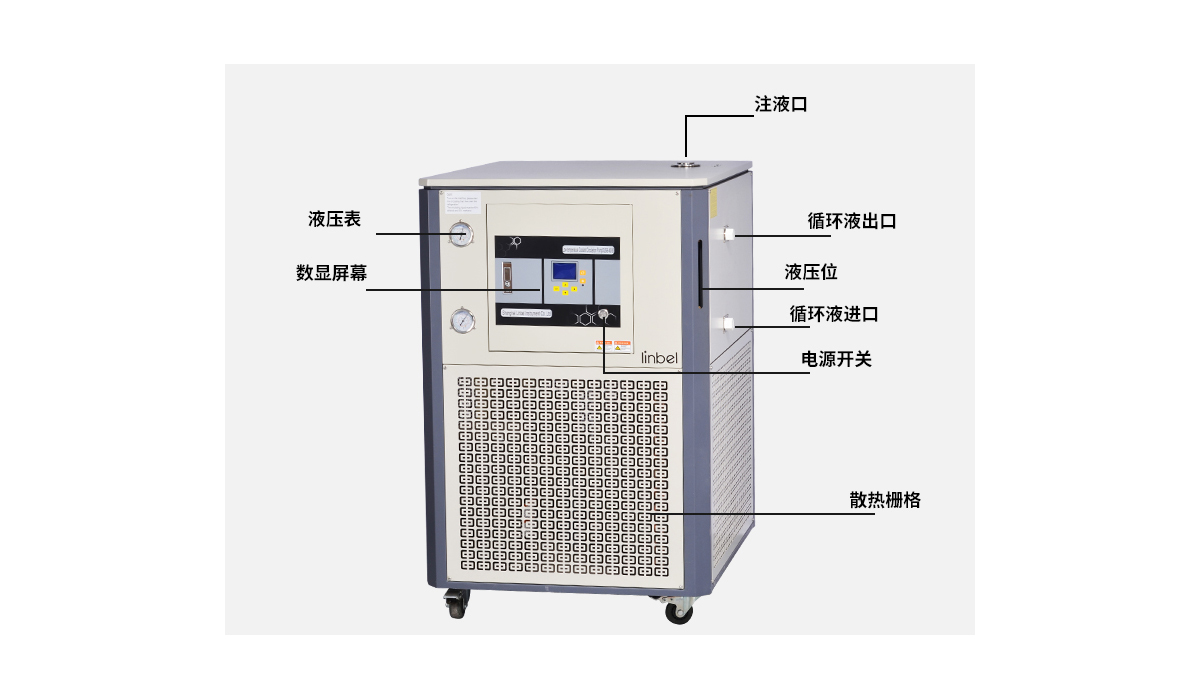 使用上海低温冷却液循环泵时出现常见故障怎么处理?cid=13