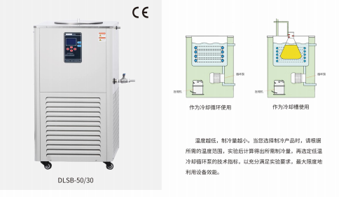 上海低温冷却液循环泵之DLSB系列低温泵用途特点