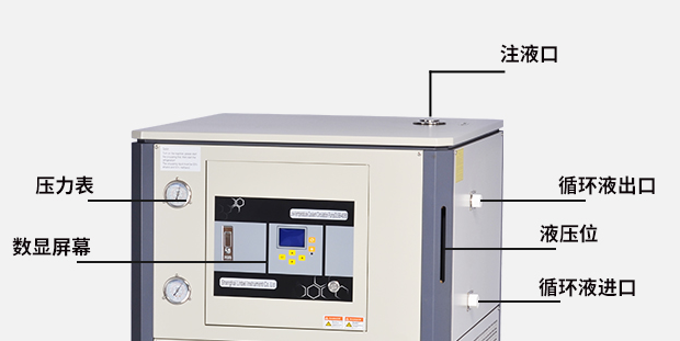 密闭型上海低温冷却液循环泵有什么特点？