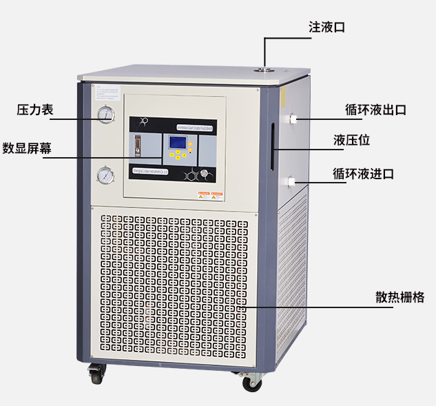考虑这2点可以降低低温冷却液循环泵运行成本？