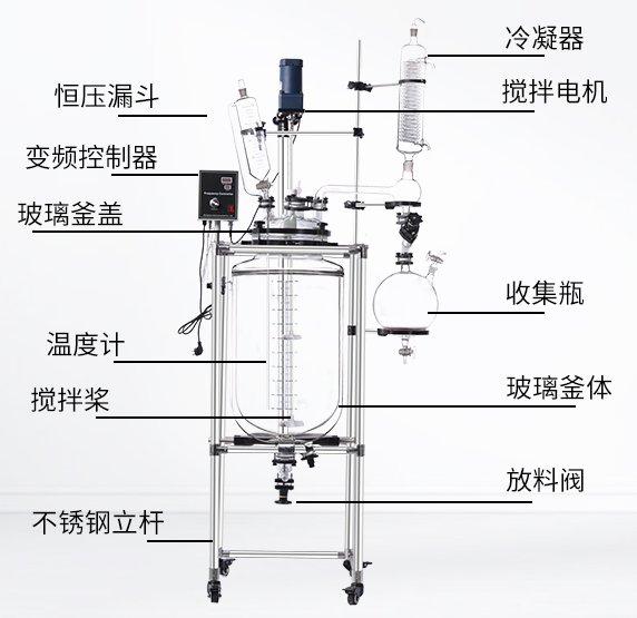 这些腐蚀性材料是损害上海玻璃反应釜的“凶手”