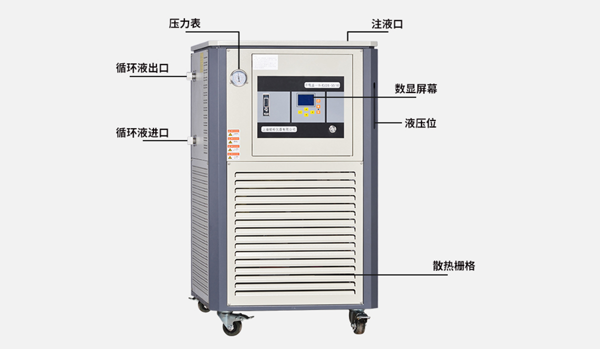 TCU温控系统用于医药行业要注意什么？