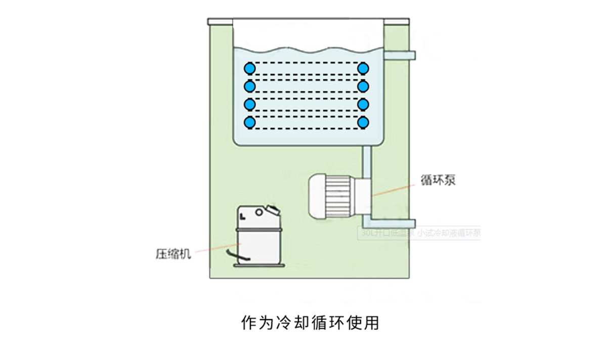 如何选购低温冷却液循环泵比较稳妥？