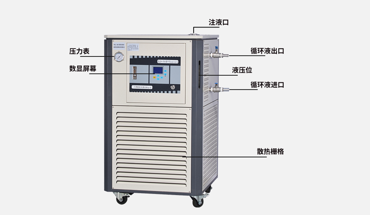 DLSB上海低温冷却液循环泵离不开这些部件！