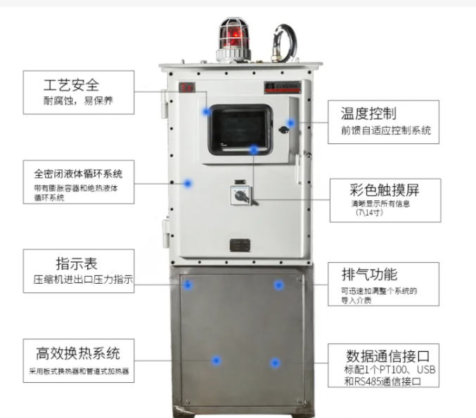 TCU温控系统的温度控制原理有什么？