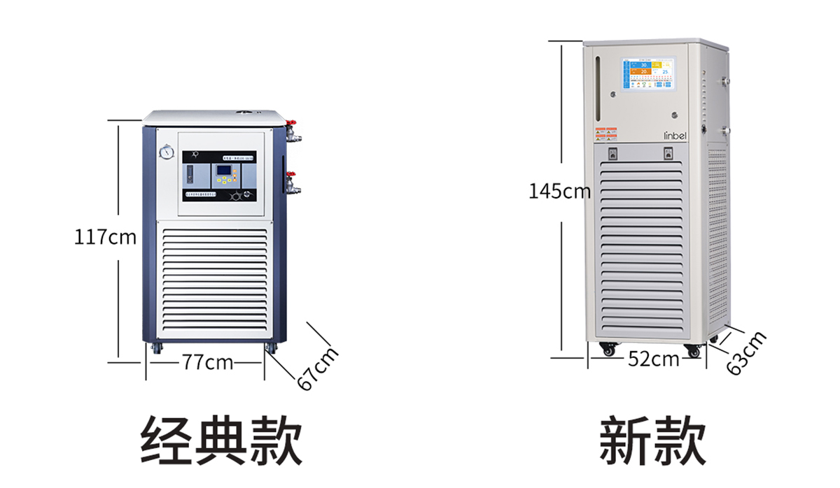 经典款与新款TCU温控系统的对比！