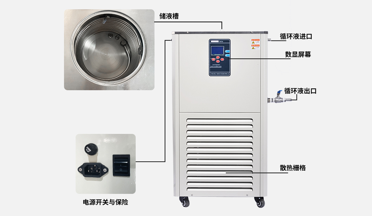 上海低温冷却液循环泵和类似产品区别？