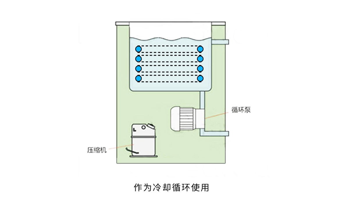 还在担忧上海低温冷却液循环泵清洗问题吗？看这里！